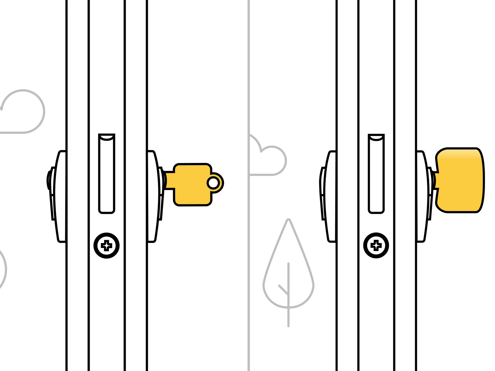 Compatibility Requirements